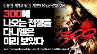 짐승의 귀환과 왕의 귀환의 타임라인을 보라(다니엘 8장 1-19절)/ See the return of the King and the Beast | 서울김포영광교회 박영민 목사