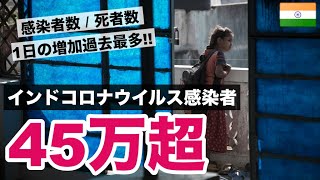 インドコロナウイルス感染者45万人超！1日の感染者数、死者数共に過去最多更新！