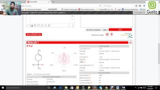 In silico ADMET Analysis by SwissADME (B.T.S. 8) English