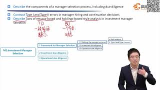 CFA三级｜业绩度量｜框架串讲 M2 Investment Manager Selection