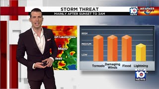 Local 10 News 10 a.m. Weather forecast