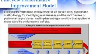 Performance Management: 10 Steps to Improve Organizational Performance (part 1 of 2)