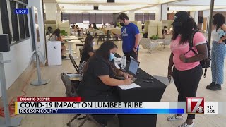 Why COVID-19 has decimated North Carolina’s Lumbee Tribe