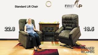 💺Finally, a Lift Chair That Isn't So Slow LC-358 50% Faster Power Lift Recliner