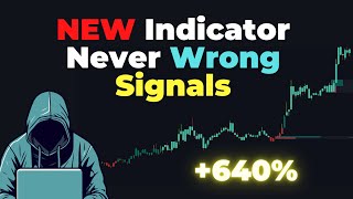 NEW Price Action Concepts Indicator on TradingView is 100% Better Than Premium