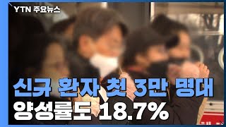 신규 환자 첫 3만 명대...양성률도 18.7% / YTN