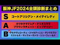 【阪神ジュベナイルフィリーズ 2024】この馬を狙え！コース解説と展開！ ウマキんグ ニートボクロチキン 阪神ジュベナイルフィリーズ2024