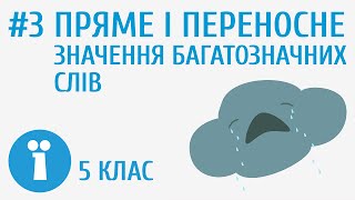 Пряме і переносне значення багатозначних слів #3 [ Групи слів за значенням ]