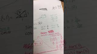 Creative Problem Solving Set 3 Question 19