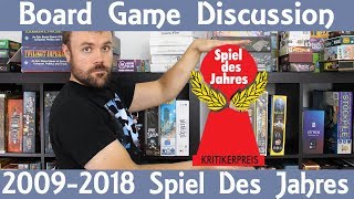 Board Game Discussion - Most Recent 10 Spiel Des Jahres Winners