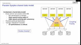 4BJ - Parallel Sysplex Basics