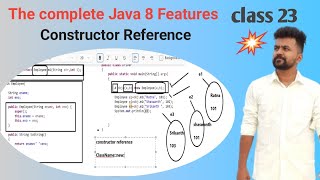 Java 8 features - class 23- Constructor reference explained in Detail.