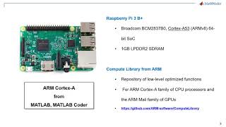 Image Classification on ARM CPU: SqueezeNet on Raspberry Pi