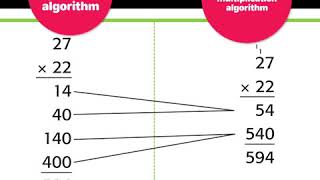 Using Alternative or Standard Algorithms (Multiplication)