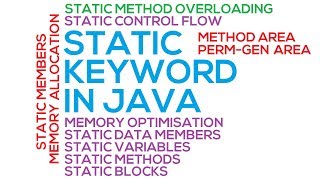46 - static keyword in Java (Hindi/Urdu)