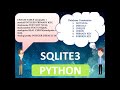 Python - Sqlite database (Implement Constraints-PRIMARYKEY, UNIQUE, NOT NULL, CHECK, DEFAULT)-Part5