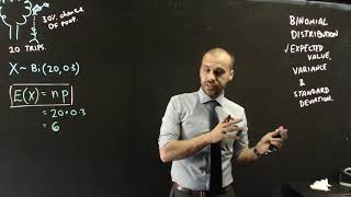 Binomial distribution expected value variance and standard deviation