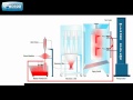 mitsuba systems automatic powder recirculation system