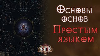 Основы основ Path of Exile 2 простым языком