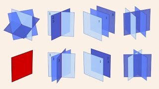 Algebra 43 - Types of Linear Systems in Three Variables