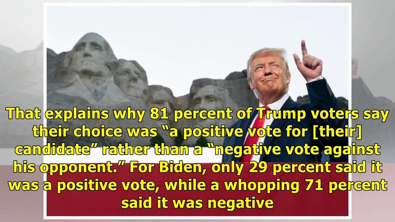 Poll: If Election Were Held Today, Trump Would Beat Biden By A Lot ...