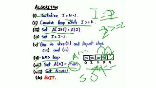 Insertion in Array(At a specific location)||Data Structures and Algorithms