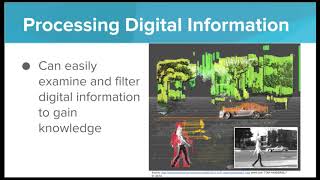What is Digital Information - Python