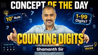 The Secret to Solving "Book Page" Problems in CSAT 📖✨ Counting Digits Made Easy | Shamanth Sir