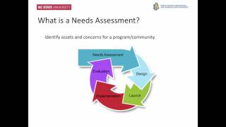 Program Evaluation – Part 3: Focus the Evaluation