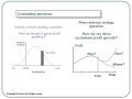 Getting Started with teaching Strategy Dynamics