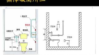 20200425無障礙空間 廁所