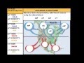 Air Masses