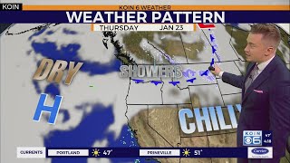 More clouds, rain possible for Portland area this week