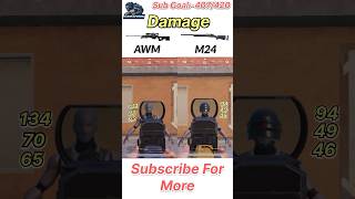 BGMI AWM Vs M24 Damage✅ #bgmishorts #bgmi #pubgmobile #battlegroundsmobileindia #viral #gaming #pubg