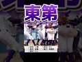 【東東京】夏の高校野球 優勝予想　 高校野球 甲子園 強豪校 関東第一 帝京 二松学舎