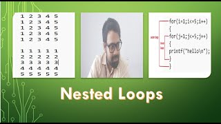 Nested Loops in C Explained | C Programming Loops Tutorial