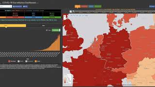 COVID-19 Surveillance Dashboard, part 2