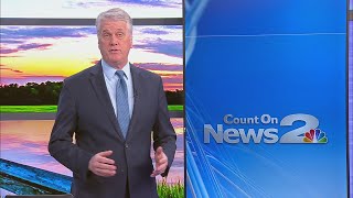 Narcotics remain top concern in Berkeley County despite overall crime drop
