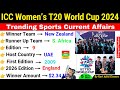 ICC Women's T20 World Cup 2024 | Sports Current Affairs 2024 | Sports Gk