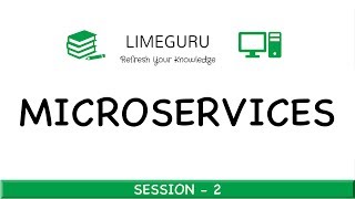Create First Microservice Using Spring Boot In Java - Microservices Tutorial For Beginners