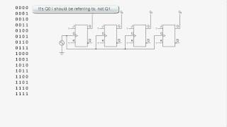 Sequential Logic - Counters