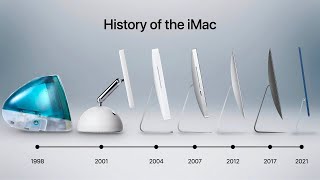 Evolution of Every Apple iMac Since Released | 1998 - 2021
