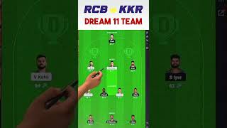 RCB vs KKR Dream11 Prediction, KKR vs RCB Dream11, Kolkata vs Bangalore IPL Dream11 Prediction Today