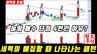 세력이 매집후 나타나는 패턴 178