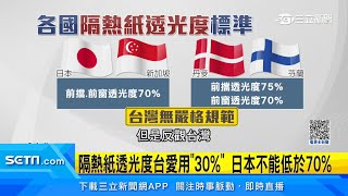 行人地獄的兇手找到了?!汽車隔熱紙太黑「無法可管」　交通部決定要這樣做｜汽車新聞｜三立新聞台 張瓊方 主播｜投資理財、財經新聞 都在94要賺錢