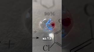 How The Chemical Reaction of Cobalt And Water Experiment Works Demonstrated (📸: c3h5n3o9_art)