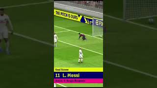 Goal by leo messi🔥✨🐐||#messi #goal #efootball #pes #fifa #football #ronaldo #goat #cristianoronaldo