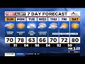 First Alert Sunday morning FOX 12 weather forecast (9/15)