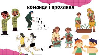 Команда і прохання