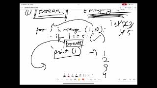 Complete 30 Days Python Series || Lecture 9 || Loops In Python
